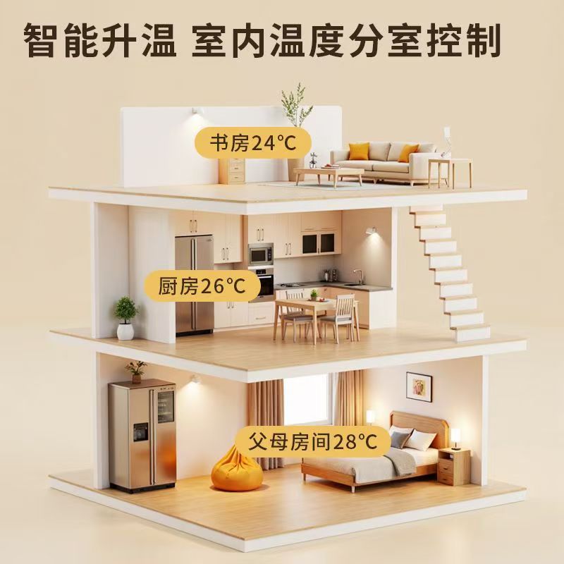 官渡区 石墨烯电地暖公司哪家好？户型适配方案指南